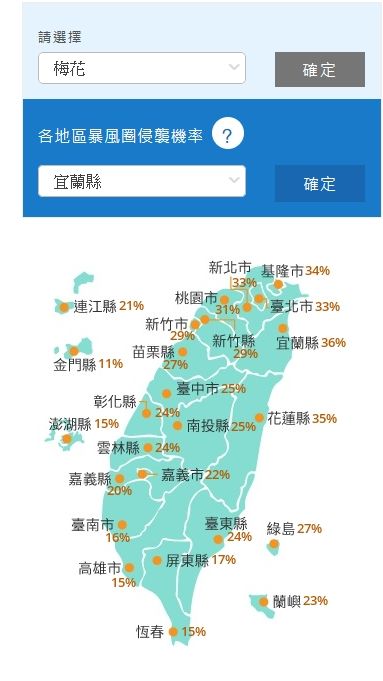 ▲▼梅花颱風暴風圈侵襲機率，9/9上午最新預測。（圖／氣象局）