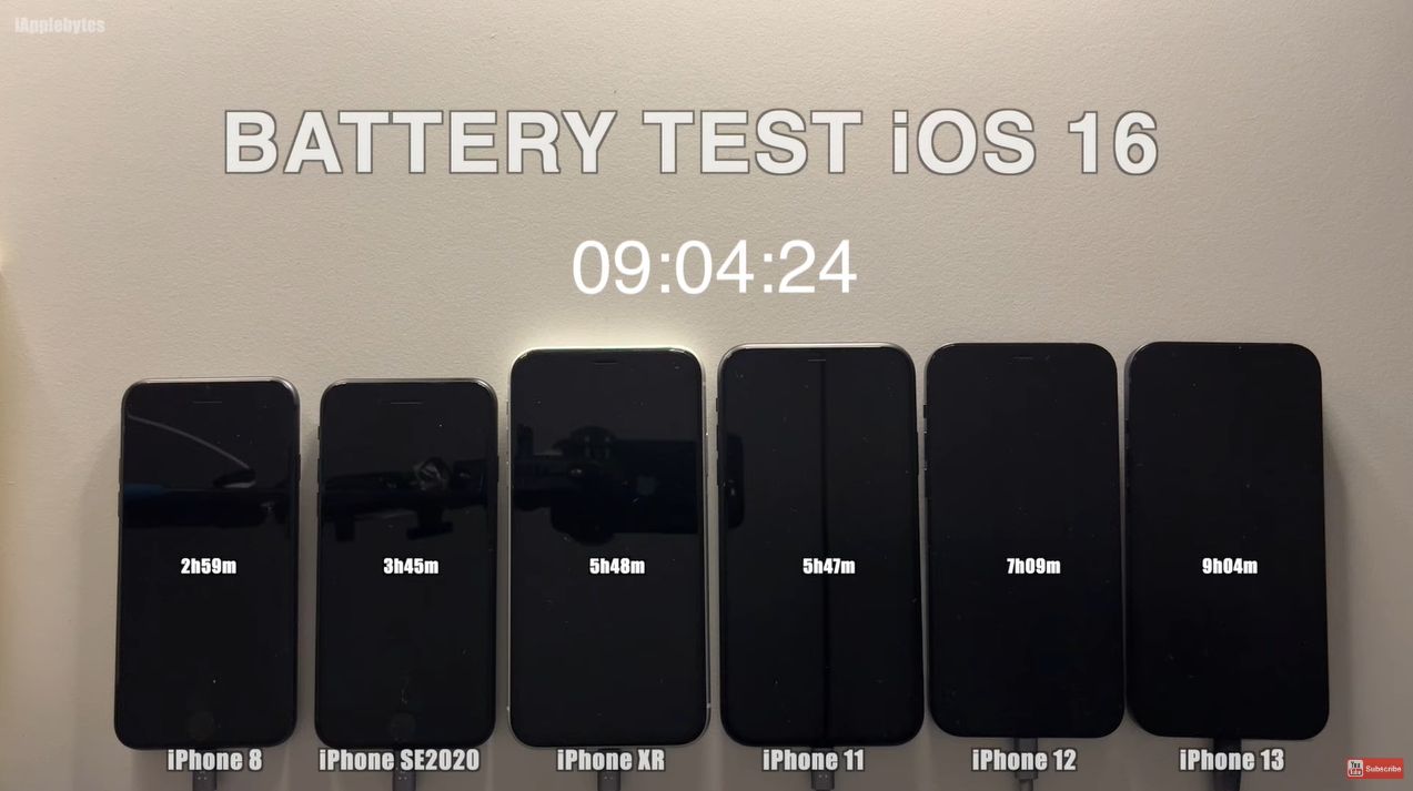 ▲▼5款iPhone舊機「更新iOS 16」電池續航大提升　實測最多增近2小時。（圖／翻攝自YouTube／iAppleBytes）