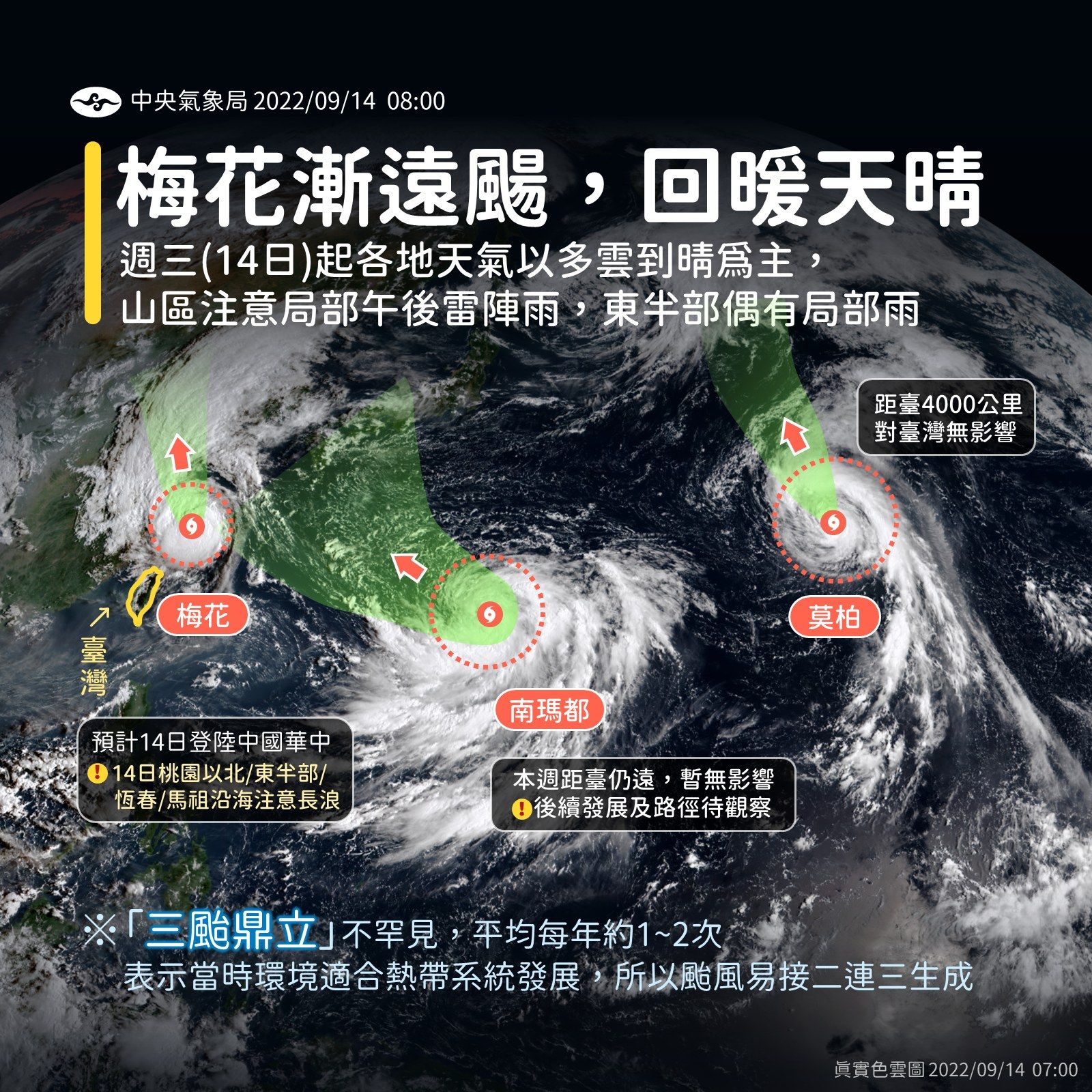 ▲▼颱風。（圖／翻攝NOAA、中央氣象局）