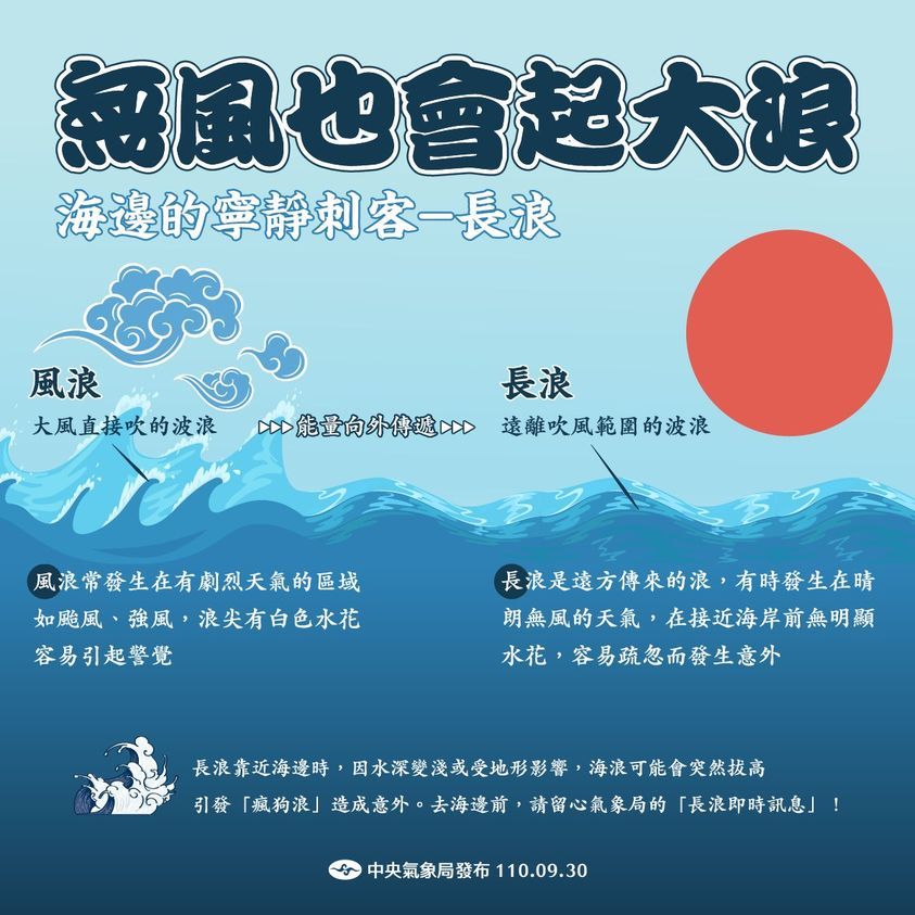 ▲▼南瑪都颱風往日本前進，但對台灣將帶來長浪影響             。（圖／氣象局）