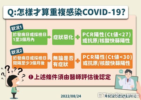 ▲受中秋連假效應影響，本週確診人數較上週增加，圖為中秋節當天2千民眾於名間親子生態園區烤肉情形。（圖／南投縣政府提供）