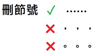 刪節號硬用三個句點！他納悶「不會標點符號的人很多嗎」　鄉民有感超討厭