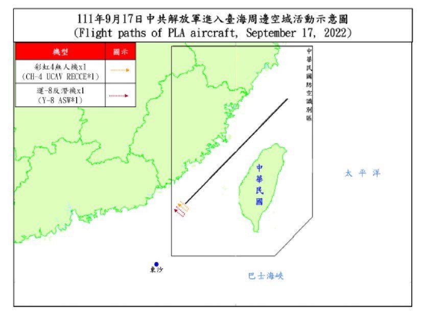 ▲▼國防部17日指出，今截至下午5時共偵獲共機20架次擾台。（圖／國防部提供）