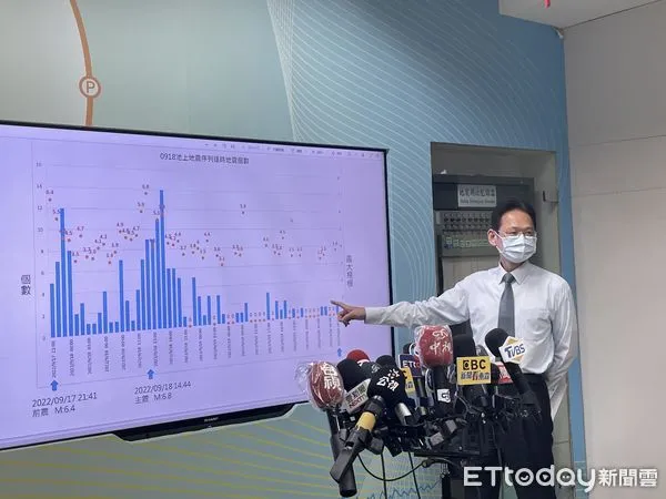 ▲▼地震中心主任陳國昌。（圖／記者李宜秦攝）