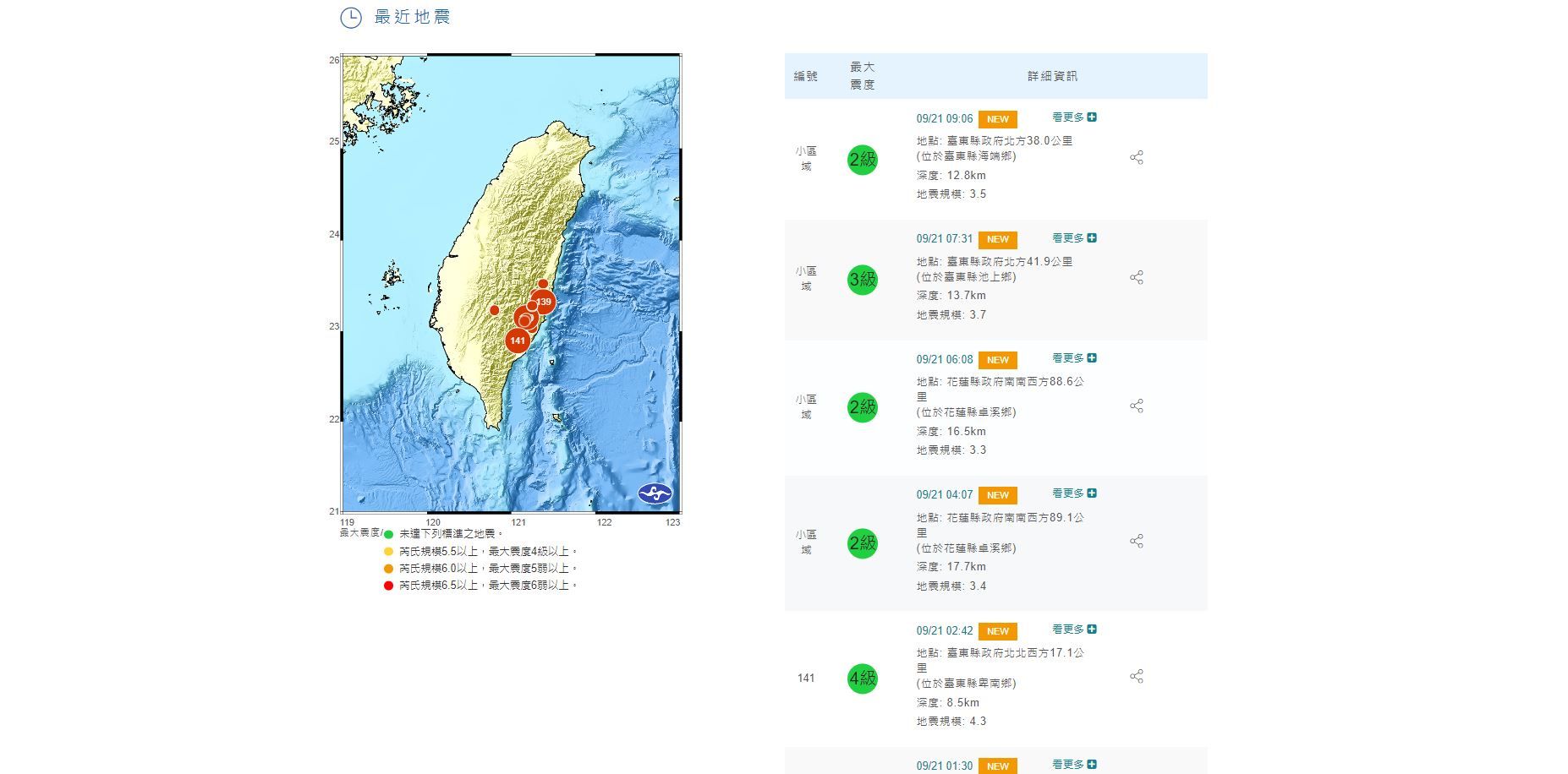 ▲▼9月21日一早花東地區發生至少5起地震。（圖／翻攝自中央氣象局）