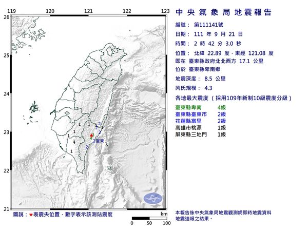 ▲▼台東地震。（圖／中央氣象局）