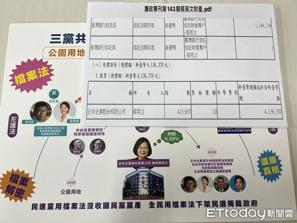 ▼童文薰揭競選總部開幕，並批蔣萬安、陳時中、黃珊珊都不敢拆海霸王。（圖／記者蘇晏男攝）