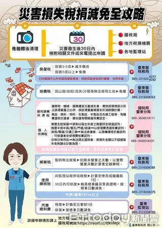 ▲災害損失申請稅捐減免全攻略。（圖／台東縣政府提供）