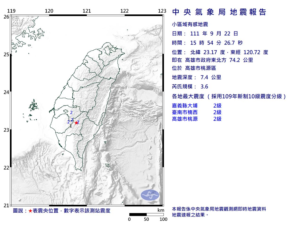 快訊／南部規模3.6地震　最大震度2級