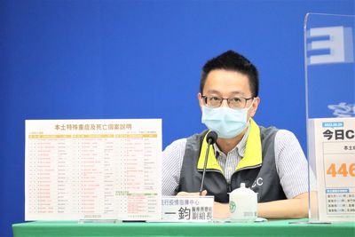 死亡+53!最年輕18歲青少年「染疫2週亡」 死因曝光