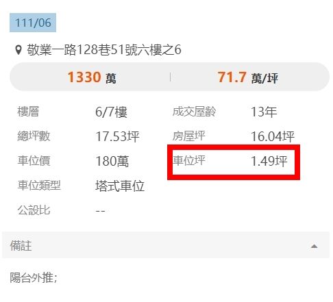 ▲▼大直「川普菁典」6月一筆交易錯誤將車位標註為僅1坪多。（圖／翻攝自《樂居網》）