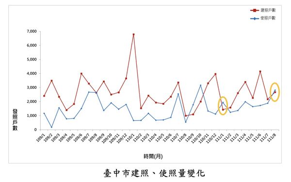 ▲▼             。（圖／記者陳筱惠攝）