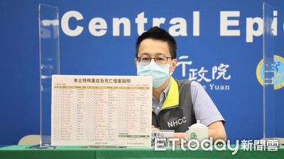 打過3劑！壯年男「新冠引發腦炎」亡　無慢性病「突意識改變」確診