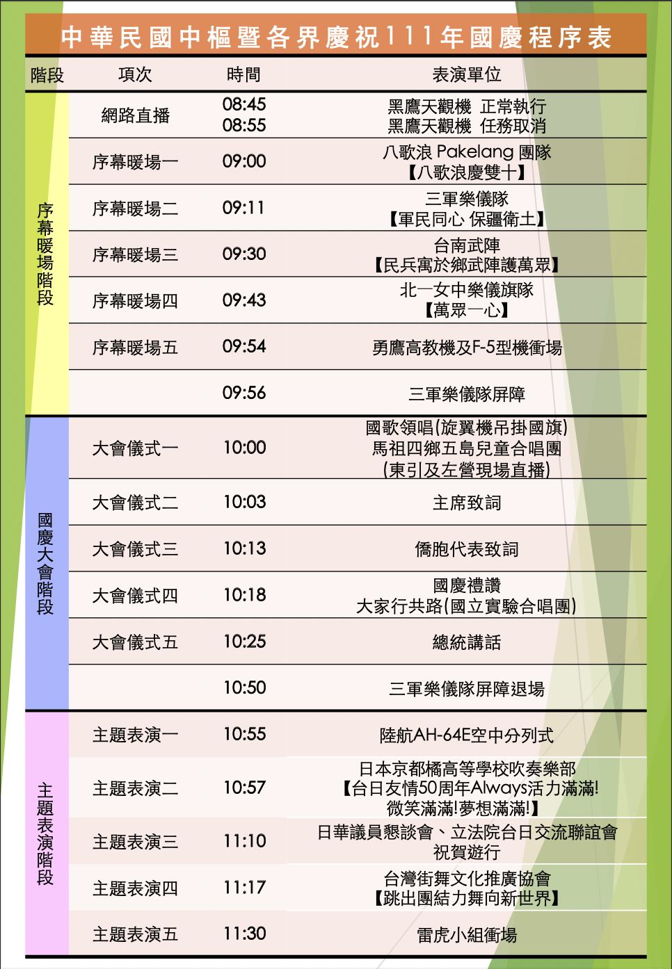 ▲▼雙十國慶大會流程表。（圖／慶籌會提供）