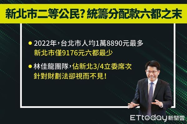 ▲▼  侯辦轟林佳龍提出大撒幣的政策     。（圖／侯友宜選舉辦公室提供）