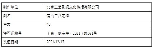 ▲▼楊冪、許凱《愛的二八定律》突撤檔！。（圖／翻攝自微博）