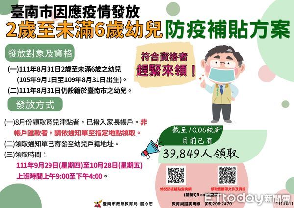 ▲台南市教育局提醒民眾，台南市2歲至未滿6歲幼兒防疫補貼1000元，28日前趕緊去領。（圖／記者林悅翻攝）