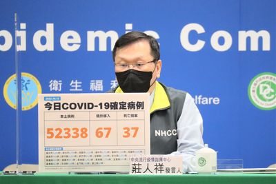 快訊／今本土+52338！新北市9706最多　各縣市確診分佈曝