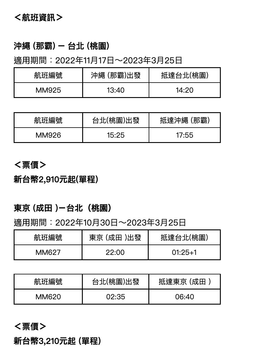 ▲樂桃航空沖繩、東京航線航班資訊。（圖／樂桃）