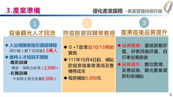 ▲▼交通部向政院報告13日國境解封後整備情形。（圖／行政院提供）