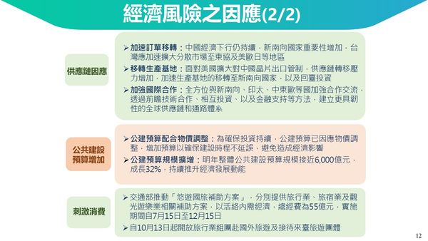 ▲▼國發會向政院報告當前經濟情勢及風險因應。（圖／行政院提供）