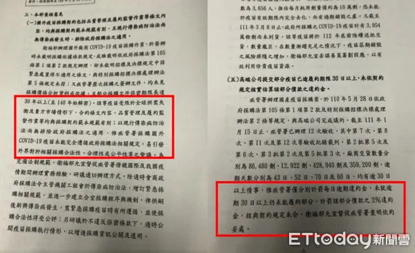 ▲審計部8月5日檢送立法院的「COVID-19疫苗採購執行情形專案查核報告」。（圖／記者翻攝）
