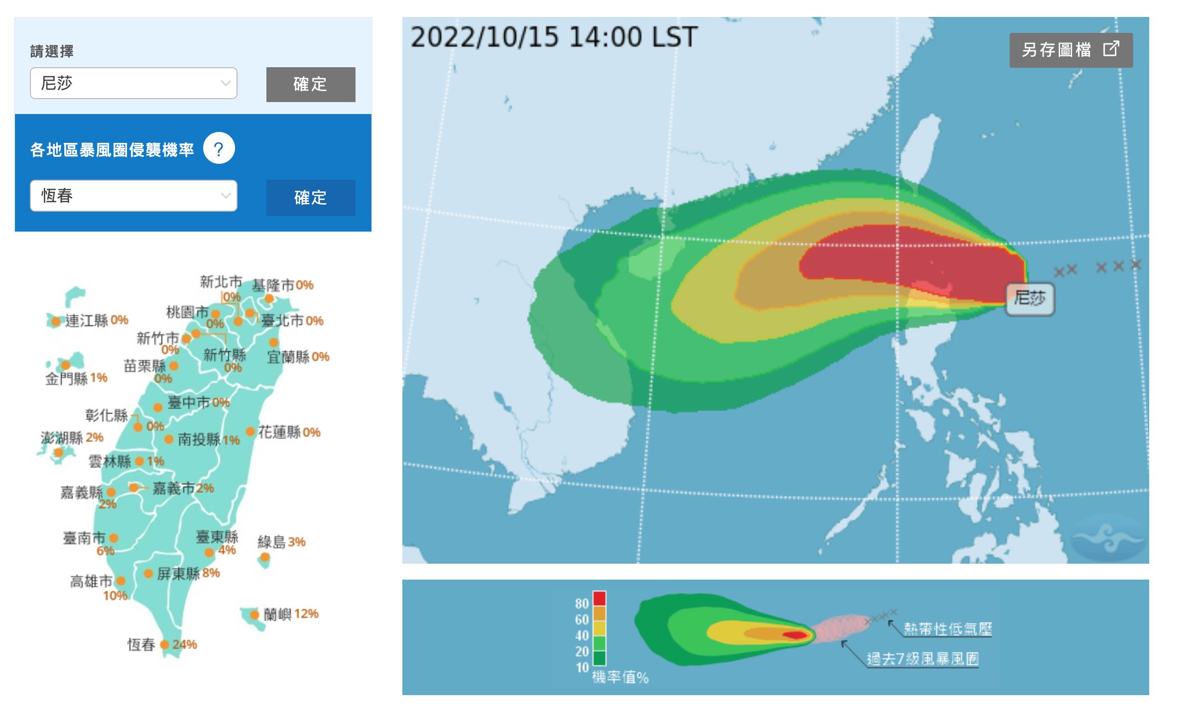 ▲「尼莎」颱風。（圖／氣象局）