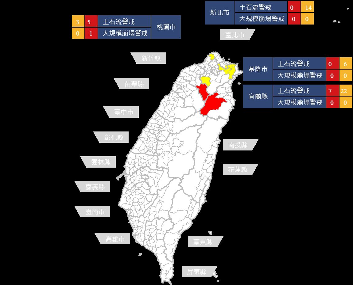 ▲農委會水保局持續針對新北、桃園、宜蘭、基隆發布土石流警報。（圖／農委會水保局提供）