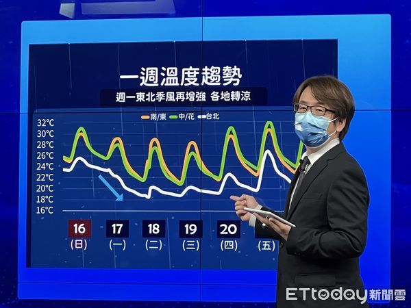 ▲▼氣象局預報員徐仲毅。（圖／記者李姿慧攝）