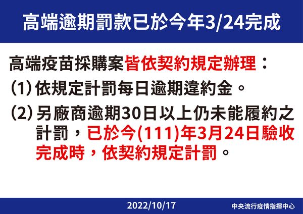 ▲▼10/17澄清疫苗採購質疑說明。（圖／指揮中心提供）
