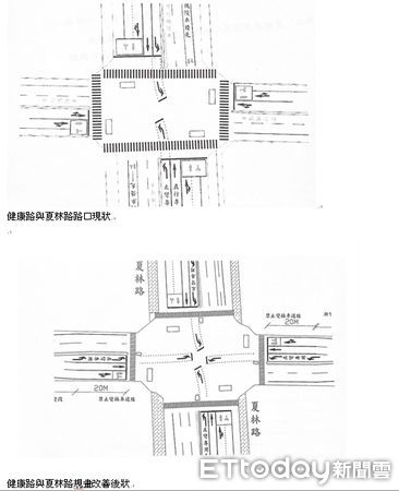 ▲台南市安平、南區市議員參選人林依婷18日會同立委林俊憲及市府交通局於健康路及金華路口會勘，建議市府應於健康路設置「偏心式左轉專用道」。（圖／記者林悅翻攝，下同）