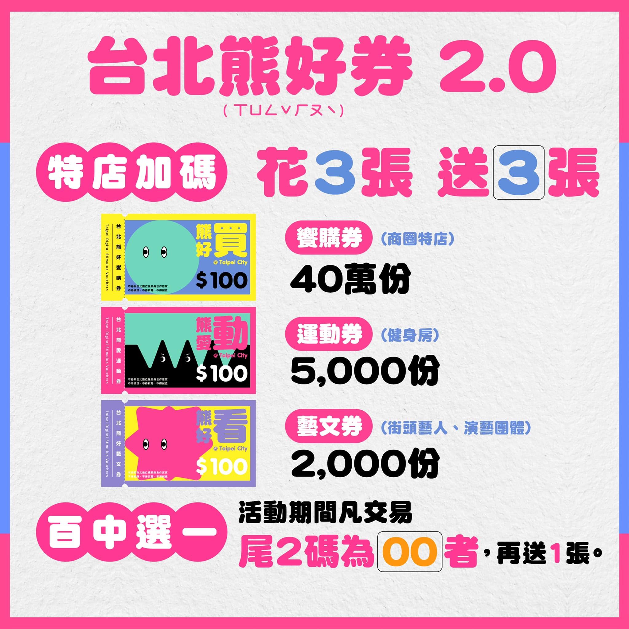 台北熊好券2.0。（圖／翻攝自Facebook／柯文哲）