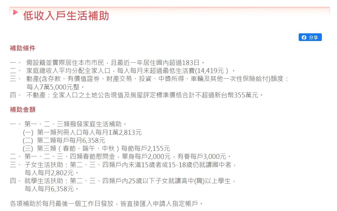 ▲高雄市公布低收補助4條件。（圖／翻攝自高雄市社會局網站）