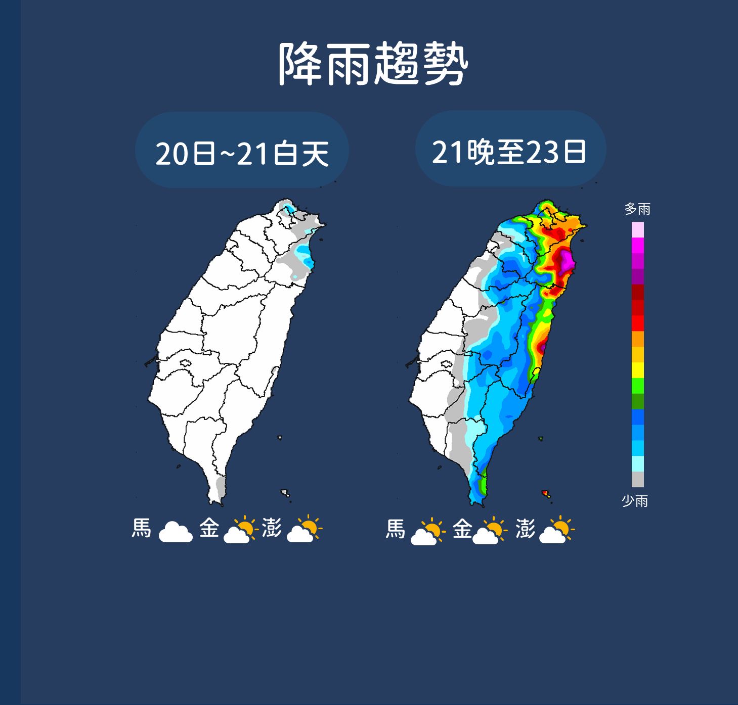 ▲▼氣象局降雨和氣溫預測。（圖／氣象局）