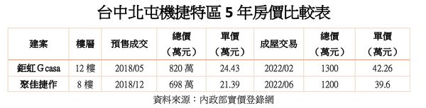 ▲▼             。（圖／記者陳筱惠攝）