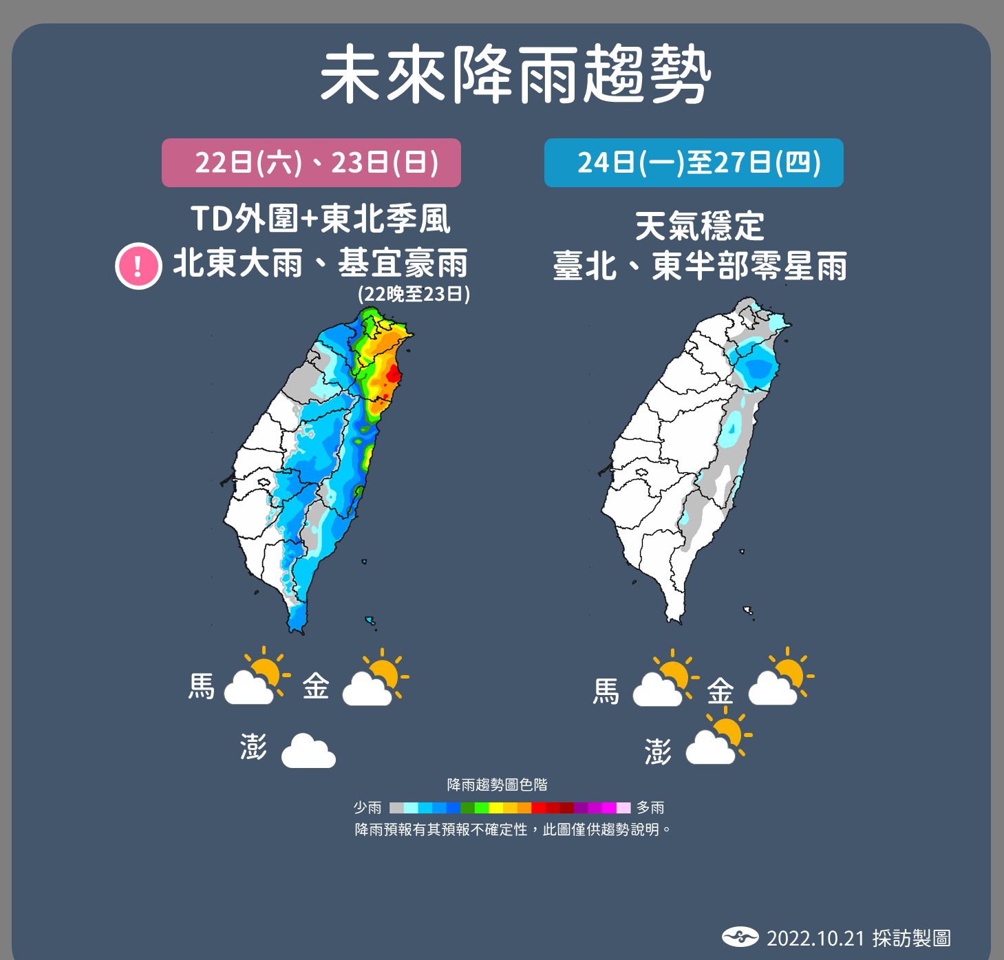 ▲▼未來降雨及溫度趨勢。（圖／氣象局）