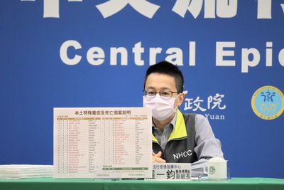 9歲童呼吸困難、嘴唇四肢發紫「陰轉陽」　新冠、肺鏈雙重感染+氣喘