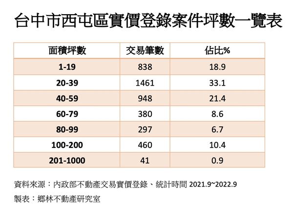 ▲▼             。（圖／記者陳筱惠攝）