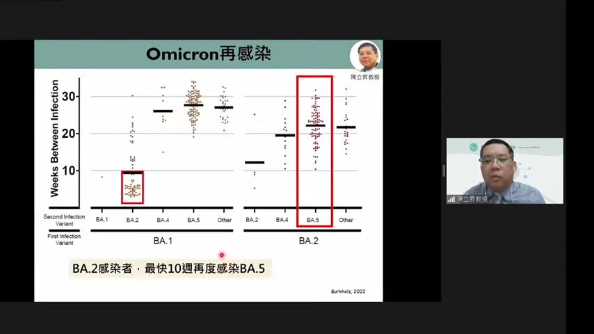 ▲1026陳秀熙。（圖／翻攝自YouTube／新冠肺炎科學防疫園地）