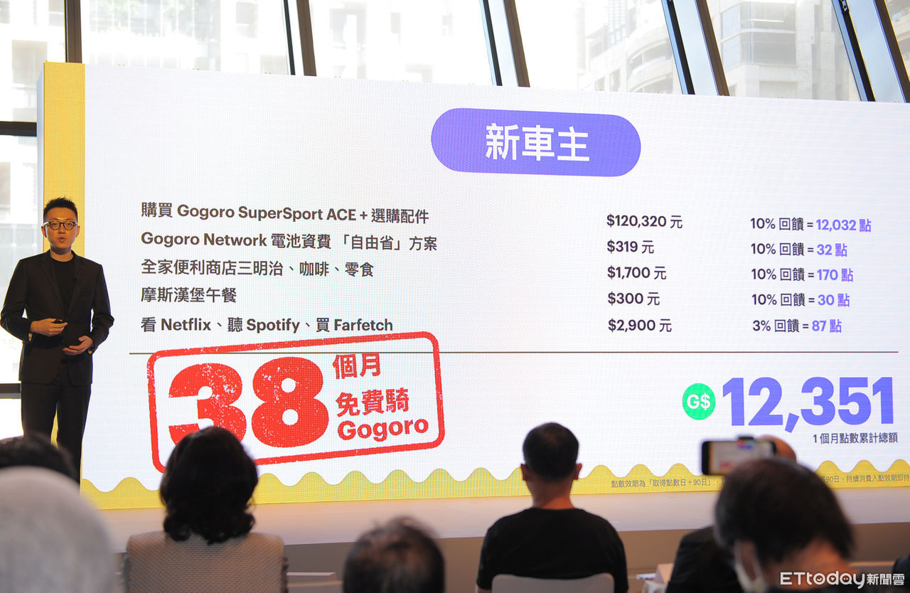 ▲gogoro與台新金推出Gogoro reward聯名卡 。（圖／記者林鼎智攝）