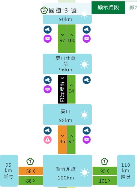 ▲▼國道3號南向新竹寶山段1大貨車、8自小客追撞。（圖／翻攝國道即時路況）