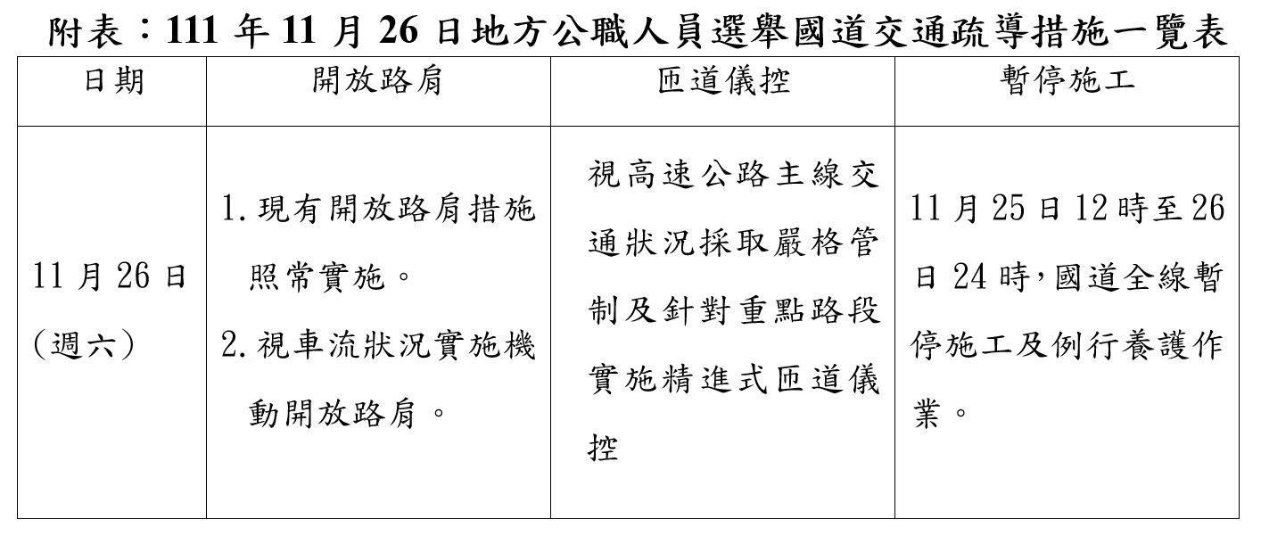 ▲▼投票日國道疏運措施。（圖／高公局）