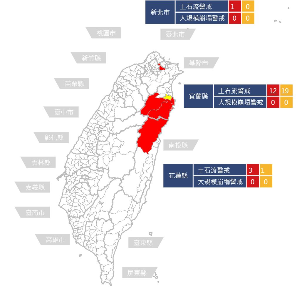 ▲水保局持續針對宜蘭、新北市、花蓮縣發布土石流警戒。（圖／農委會水保局提供）