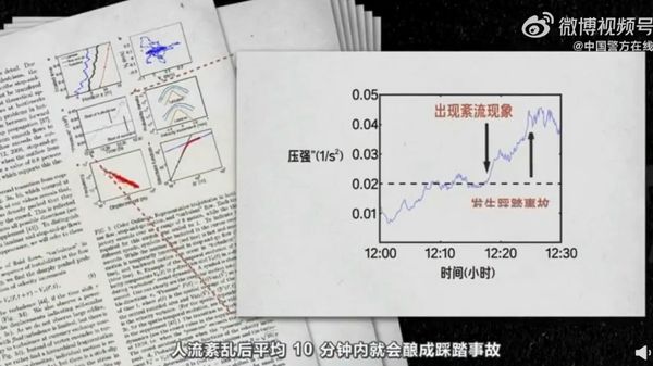 ▲紊流現象出現後就會發生意外。（圖／翻攝自中國警方在線微博）