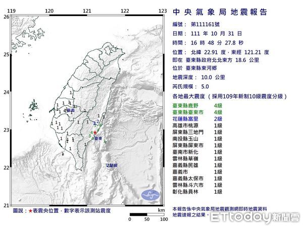 快訊／台東規模5.0地震　最大震度4級