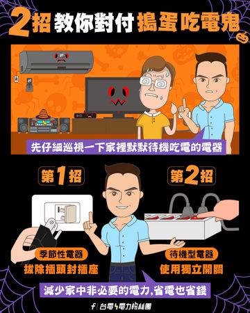 ▲▼。（圖／翻攝自Facebook／台電電力粉絲團）