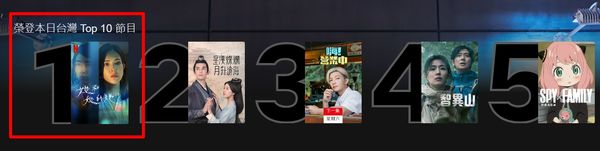 ▲▼《她和她的她》登台灣熱門節目收視第一。（圖／翻攝自Netflix）