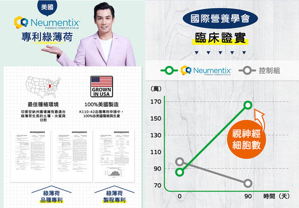 ▲▼葉黃素,電競選手,伊正,視睛靈,Ivenor視睛靈。（圖／業者提供）