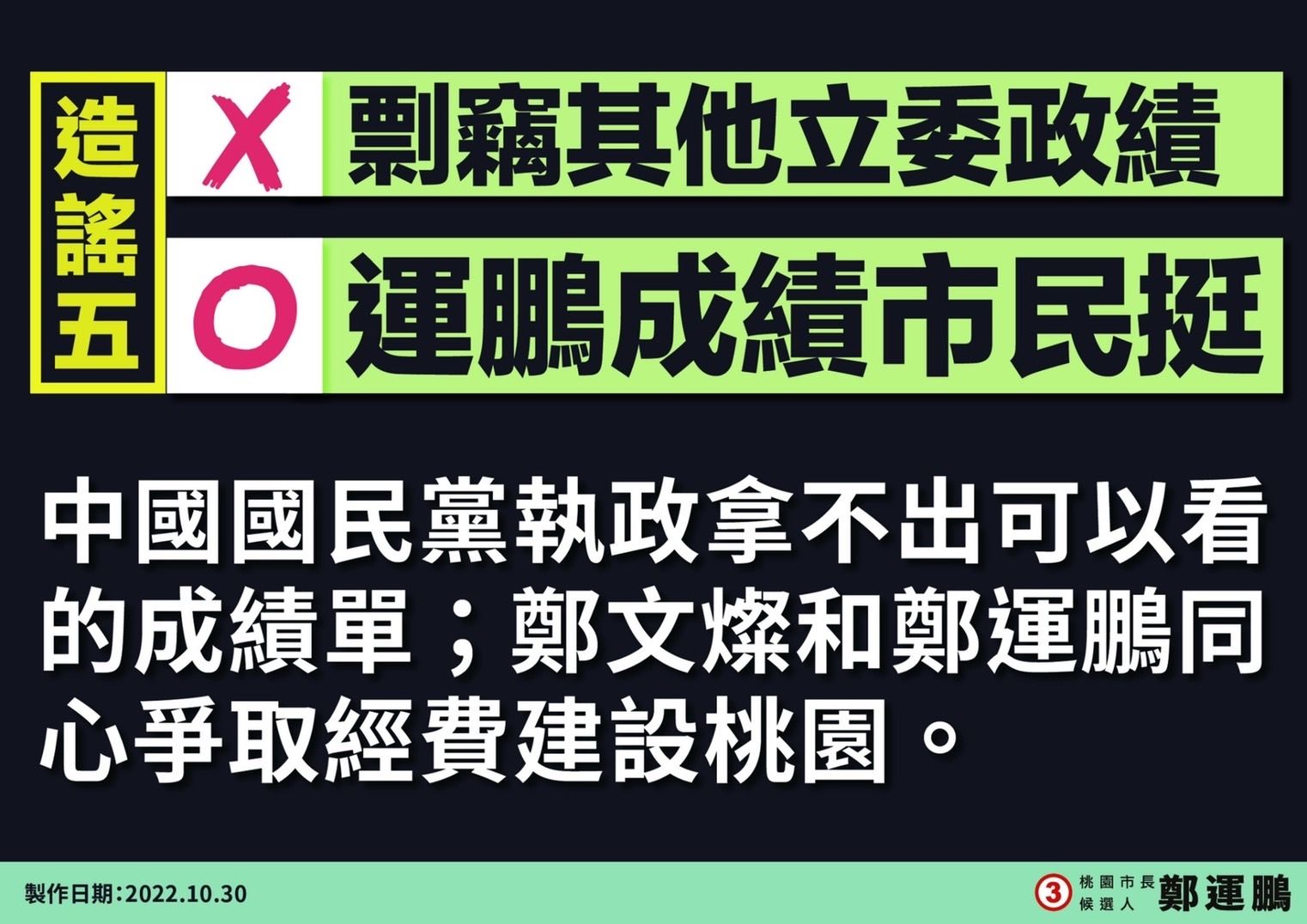 ▲▼桃園,鄭運鵬,張善政,2022九合一大選,2022桃園市長。（圖／鄭運鵬競選辦公室提供）