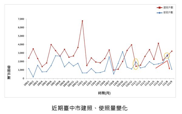 ▲▼             。（圖／記者陳筱惠攝）